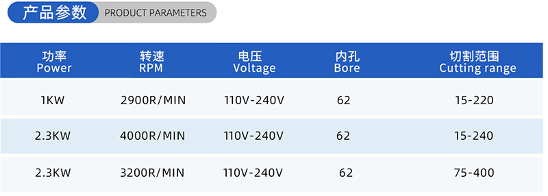 01カレント木工のソーブレード - （2）