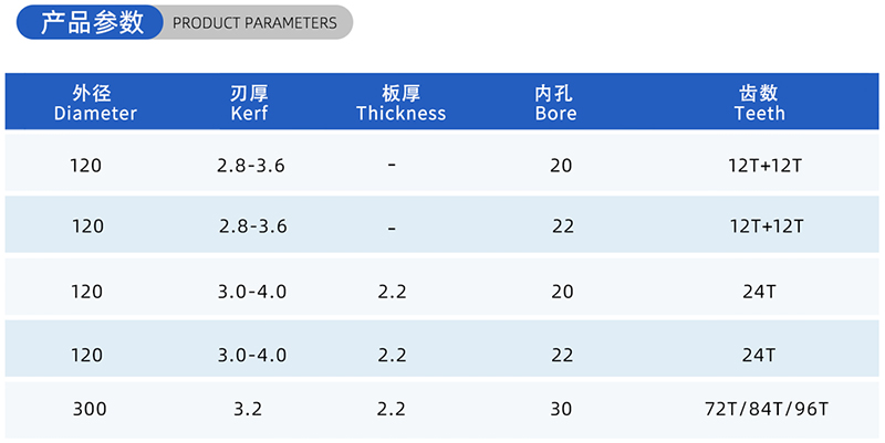 01カレント木工のソーブレード - （2）