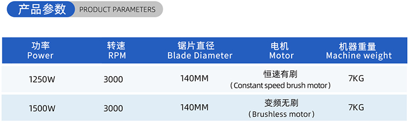 01カレント木工のソーブレード - （2）