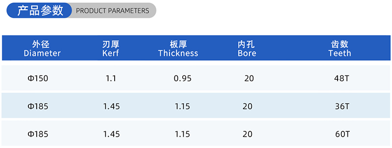01カレント木工のソーブレード - （2）
