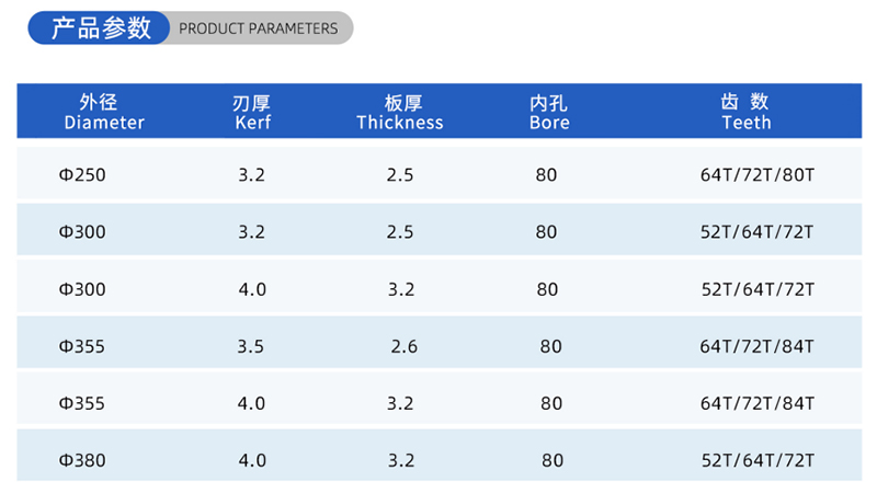 01カレント木工のソーブレード - （2）