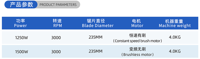 01カレント木工のソーブレード - （2）