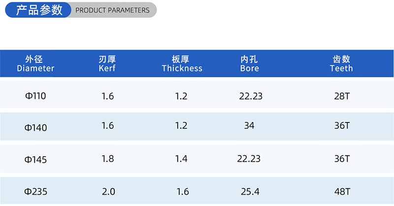 01カレント木工のソーブレード - （2）
