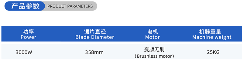 01カレント木工のソーブレード - （2）
